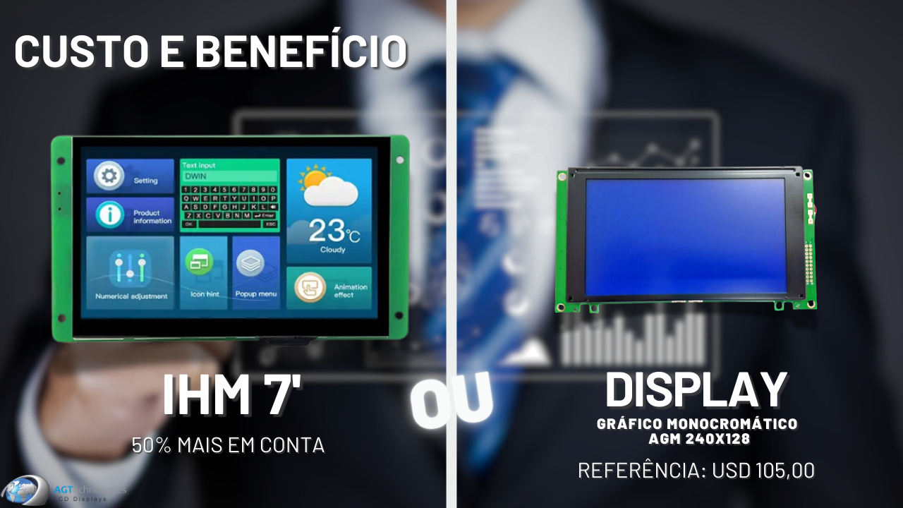 Informativo AGT - IHM x DISPLAY GRÀFICO MONO