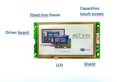 Informativo AGT - Você conhece a nossa IHM (Interface Homem Máquina)? Se não conhece ainda, continue lendo, veja os diferenciais desse modelo de produto.