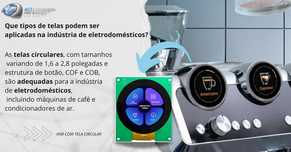 Informativo AGT - Telas Circulares